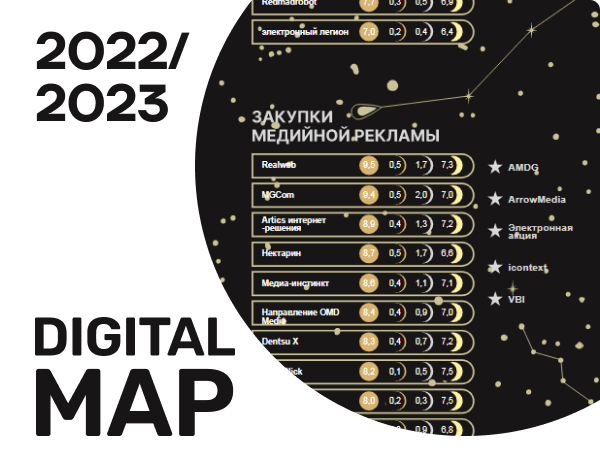 Картинка Digital Map 2022/2023